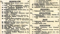 Spis abonentów 1932