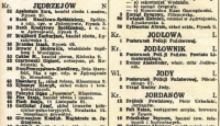 Spis abonentów 1932